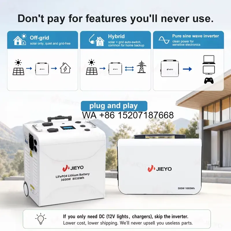 Solar Generator 3000W - Wmwmnu 5000W Portable Power Station 3000W
