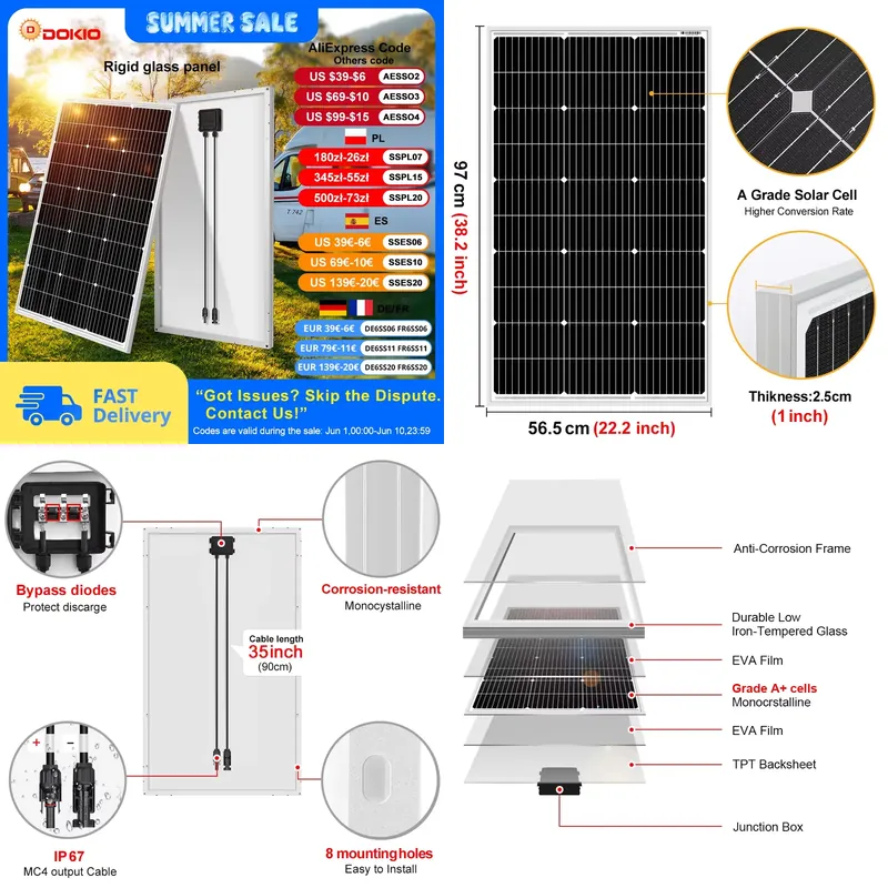 Solar Panel 400W Rigid Monocrystalline - 18V 100W/200W/400W Rigid Solar Panel China