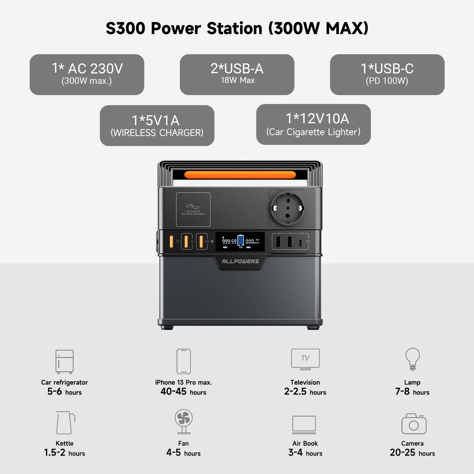 Portable Power Station 300W Camping - ALLPOWERS S300 PLUS 300W Portable Power
