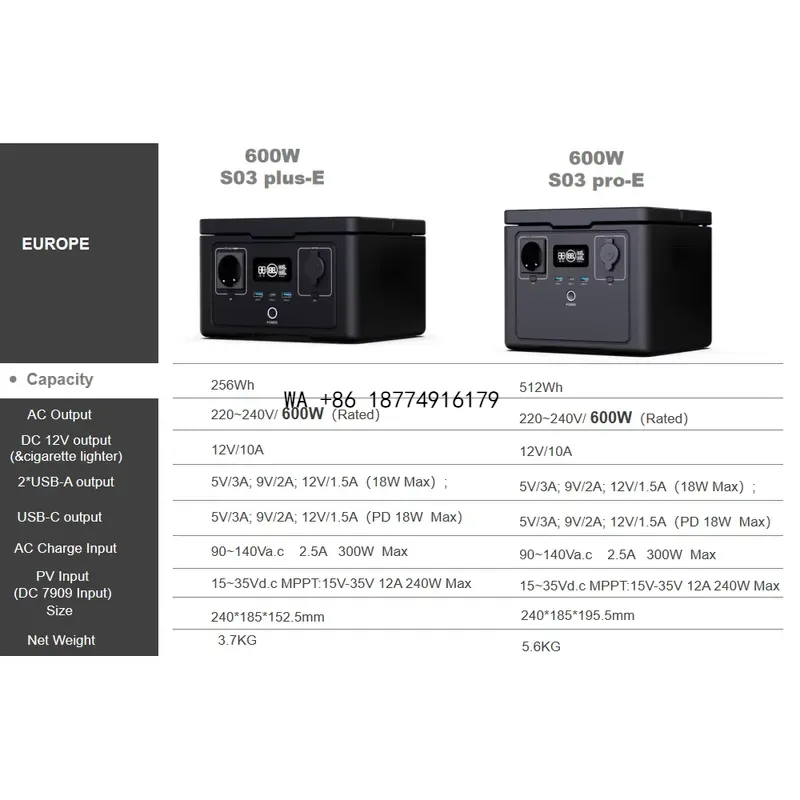 wmwmnu Supplier Supply Lifepo4 - Portable Power Station 500W review and price