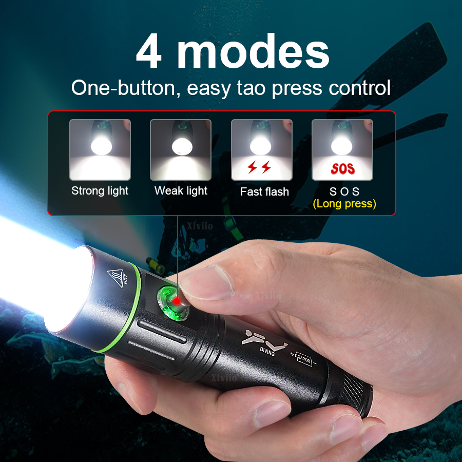 3800000LM Powerful Diving Flas - Portable Power Station 300W Camping review and price