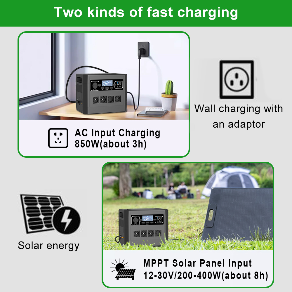 2000W Lifepo4 Battery Camping  - Portable Power Station 2000W Lifepo4 review and price