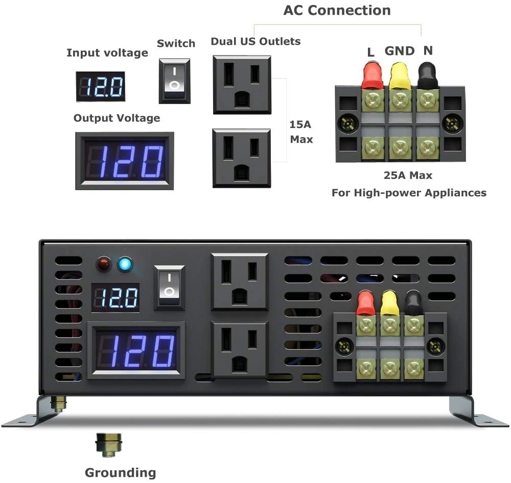 Pure Sine Wave Inverter 3000W  - Solar Generator 3000W review and price