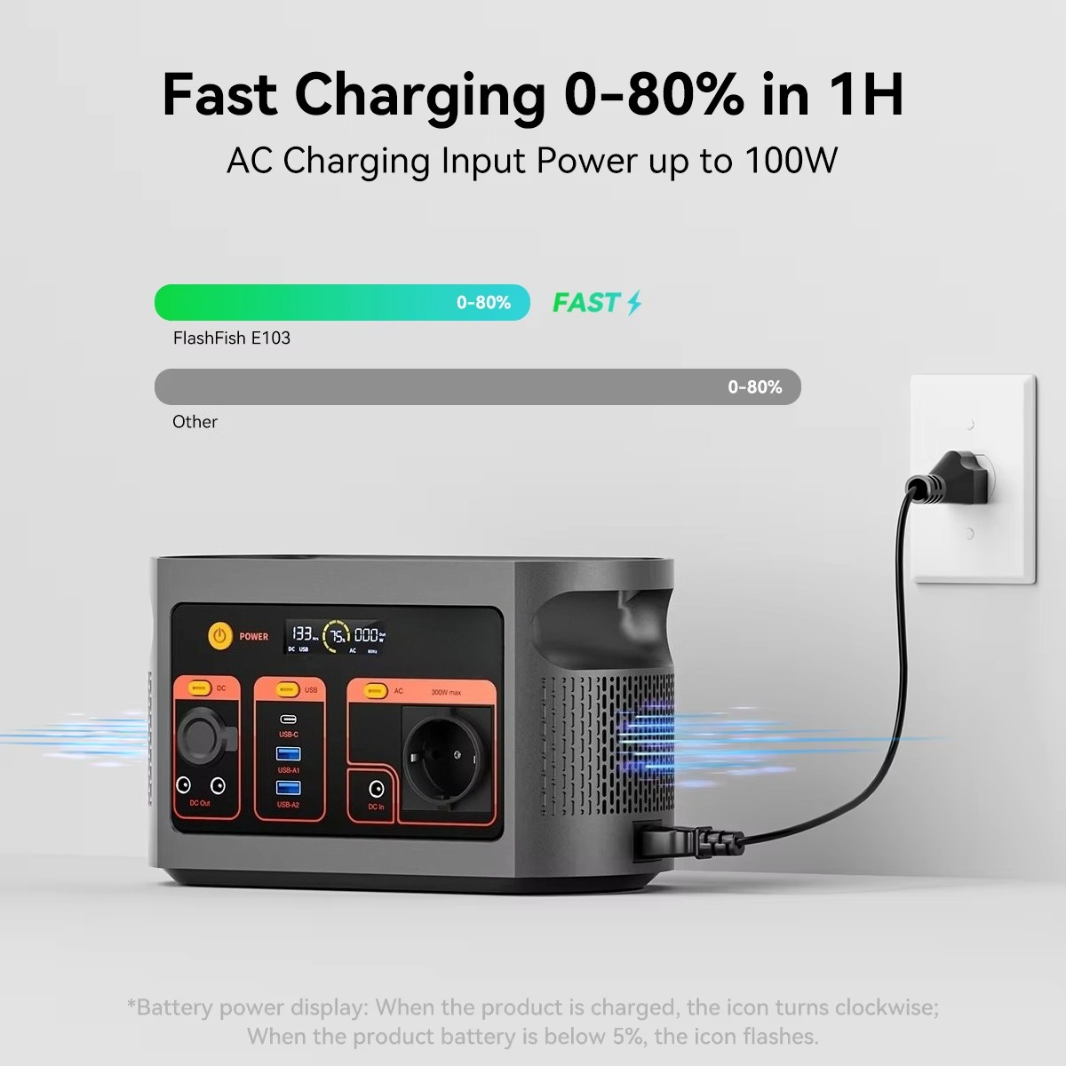 300W pure sine wave solar gene - Portable Power Station 300W Camping review and price