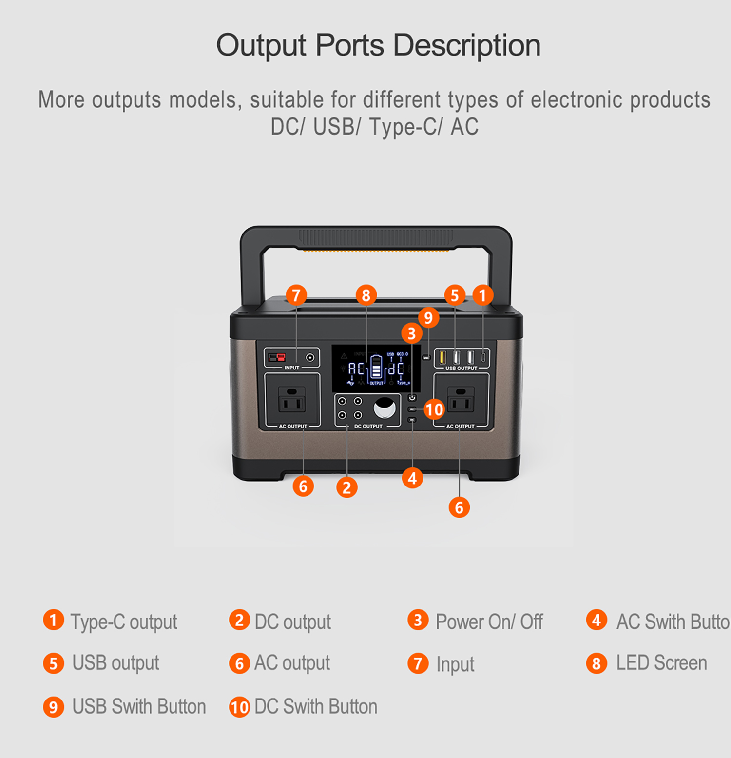 500W 1000W Solar Portable Powe - Portable Power Station 500W review and price