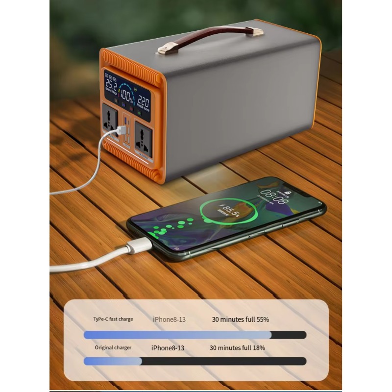 600W-2000W Portable Power Stat - Portable Power Station 2000W Lifepo4 review and price