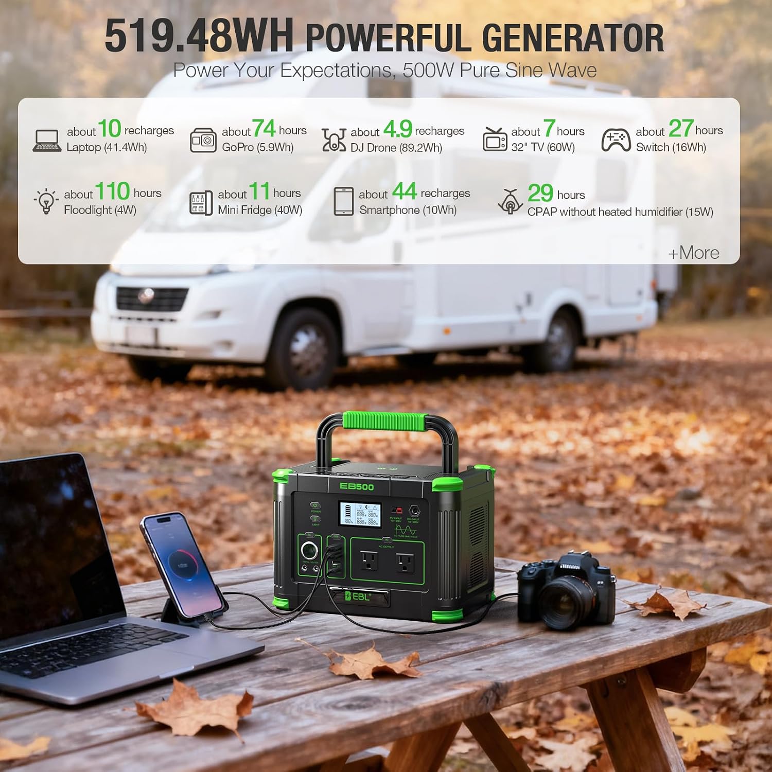 Portable Power Station 500W Pe - Portable Power Station 1000W Pure Sine review and price