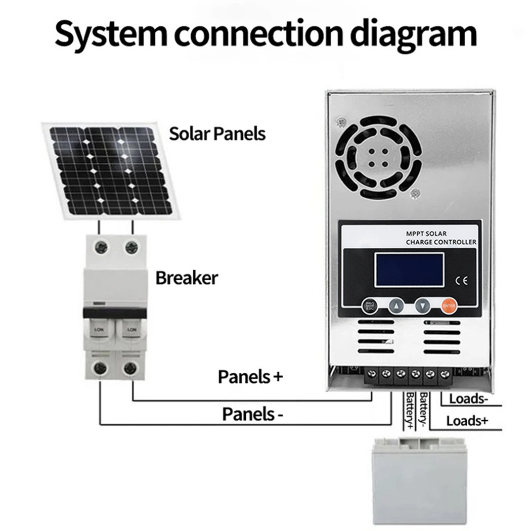 ECGSOLAX 60A MPPT Solar Charge - Mppt Solar Charge Controller 60A review and price