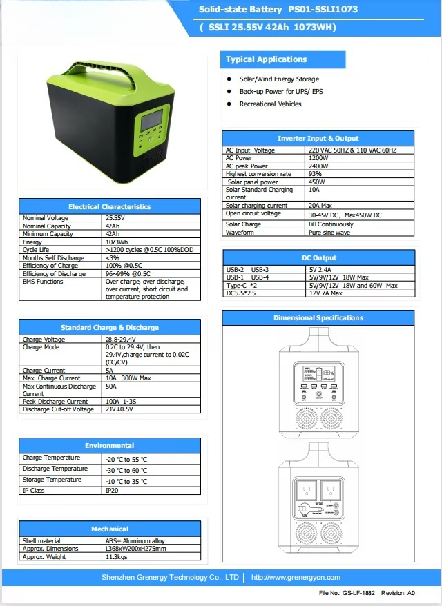 Solar Energy System 1073WH 25. - Portable Power Station 1000W Pure Sine review and price