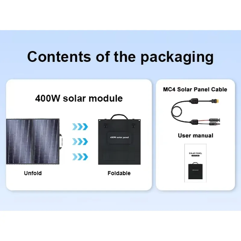 For SolarPlay S200 200W Foldab - Solar Panel 200W Portable Foldable review and price