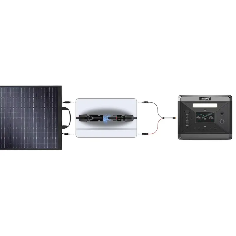For SolarPlay S200 200W Foldab - Solar Panel 200W Portable Foldable review and price