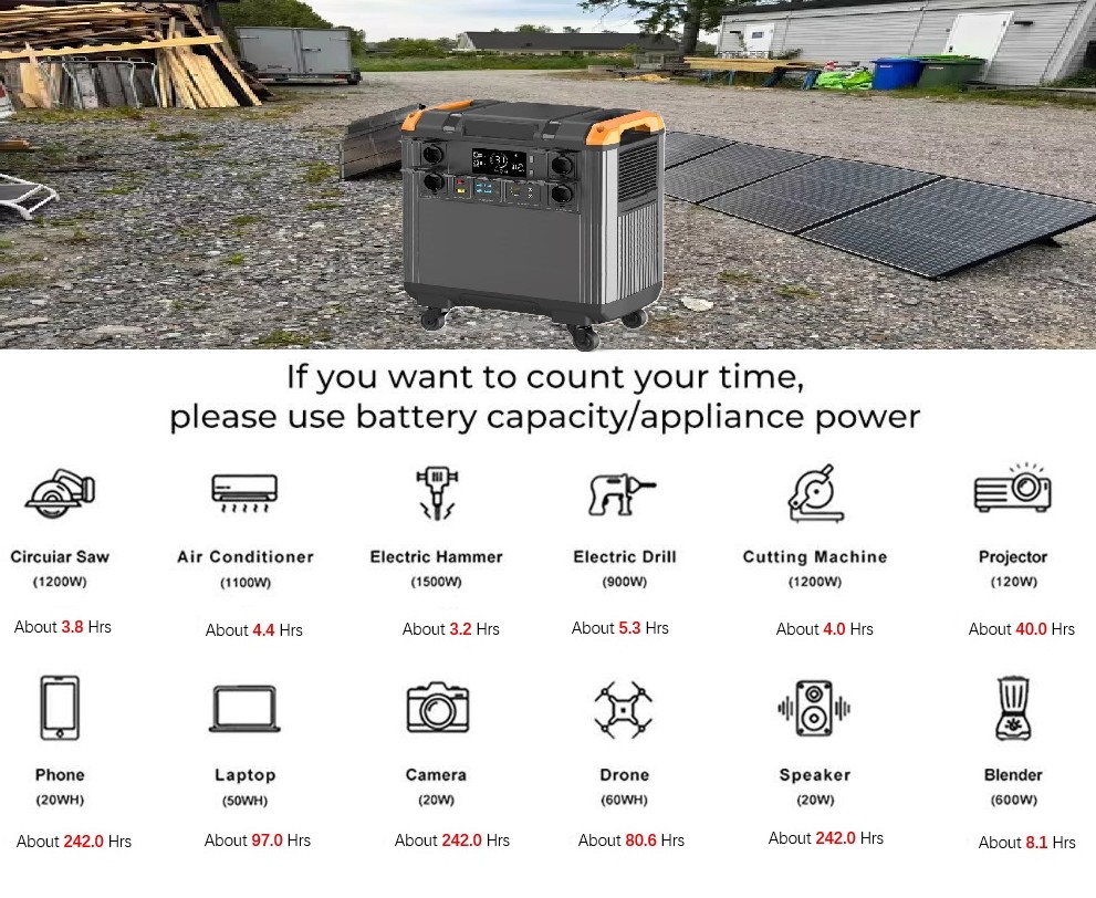 Solar Energy 1000W-5000W Pure  - Portable Power Station 1000W Pure Sine review and price