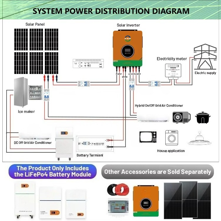 ESun 10kwh 15kwh 314ah Lifepo4 - Home Backup Battery 10Kwh Lifepo4 review and price