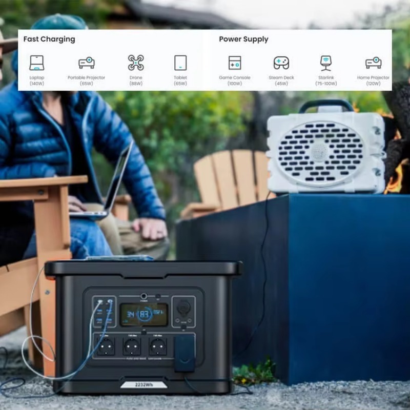 Supply Lifepo4 Mobile 3kw Trag - Portable Power Station 2000W Lifepo4 review and price