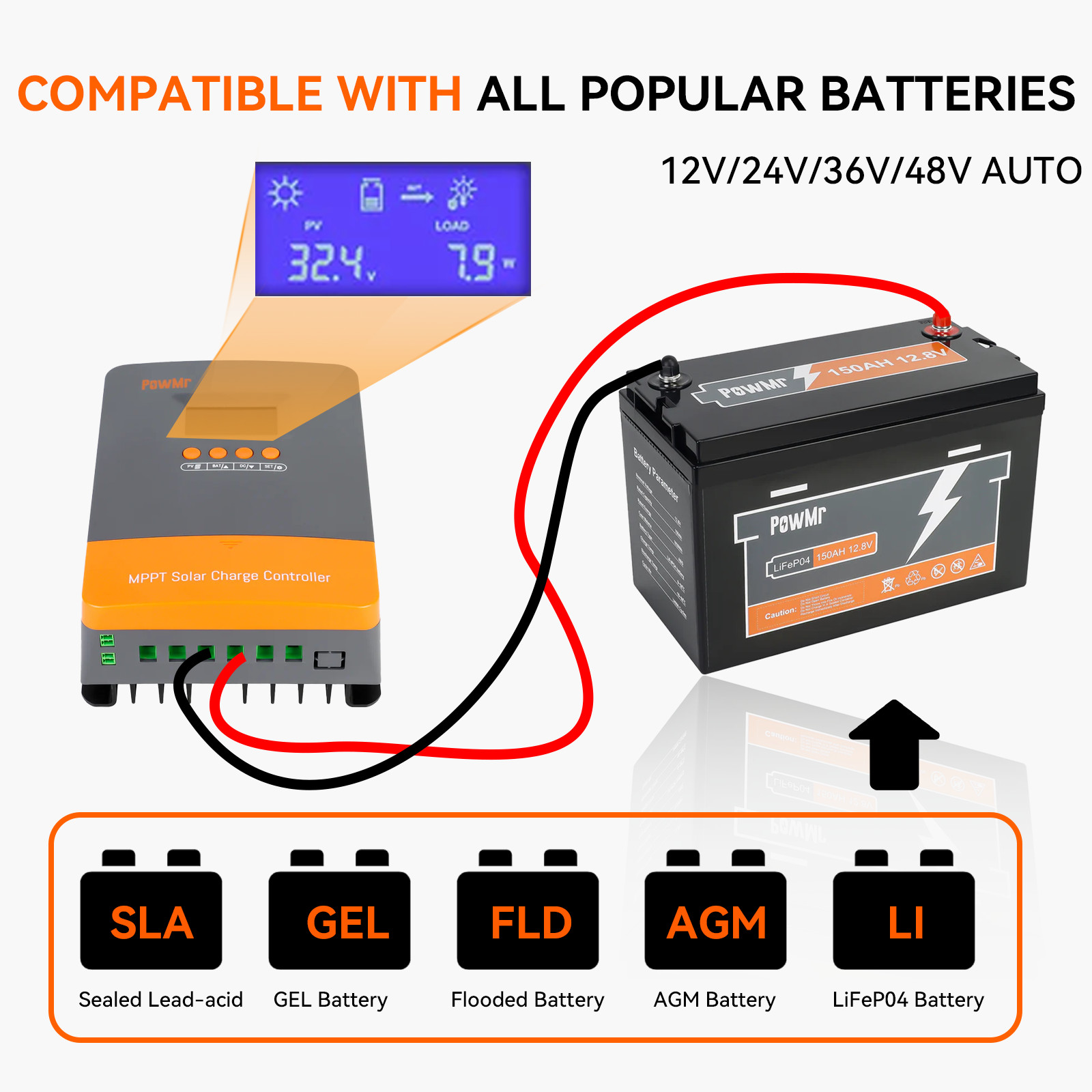 PowMr 60A MPPT Solar Charge Co - Mppt Solar Charge Controller 60A review and price
