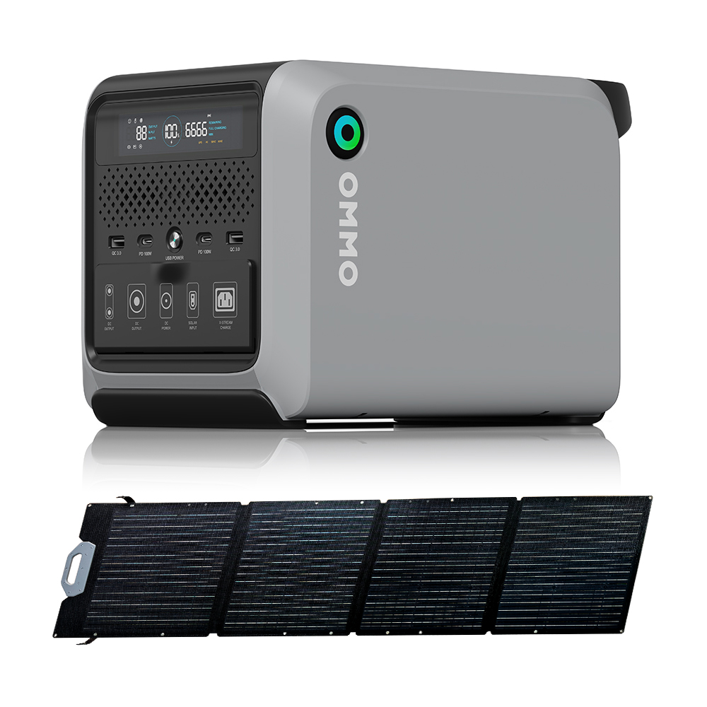 OMMO OM-PV200Z High Efficiency - Solar Panel 200W Portable Foldable review and price