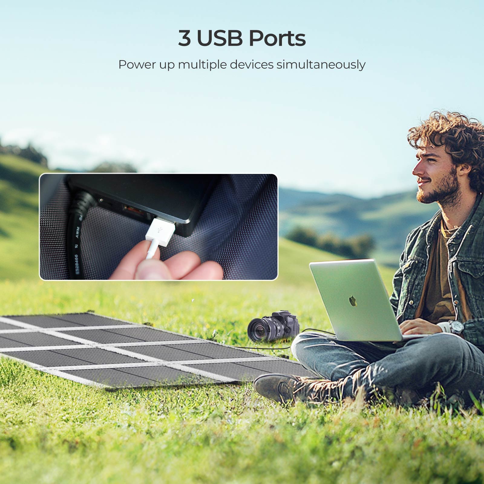 Renogy 200W Portable Solar Pan - Solar Panel 200W Portable Foldable review and price