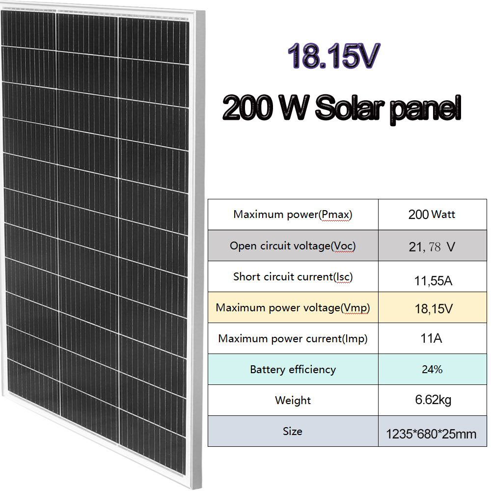 Rigid Solar Panel 19.8V 200W M - Solar Panel 400W Rigid Monocrystalline review and price