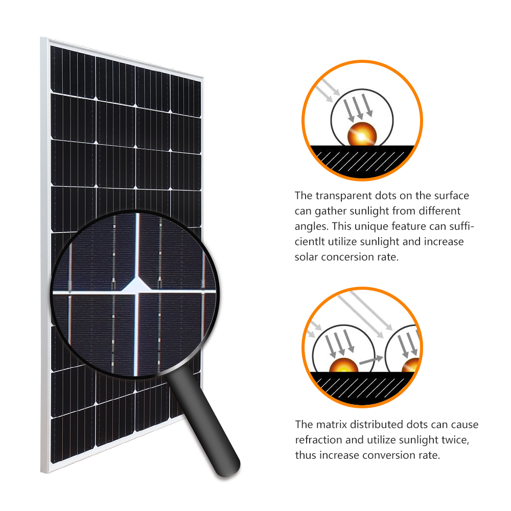 Rigid Solar Panel 19.8V 200W M - Solar Panel 400W Rigid Monocrystalline review and price