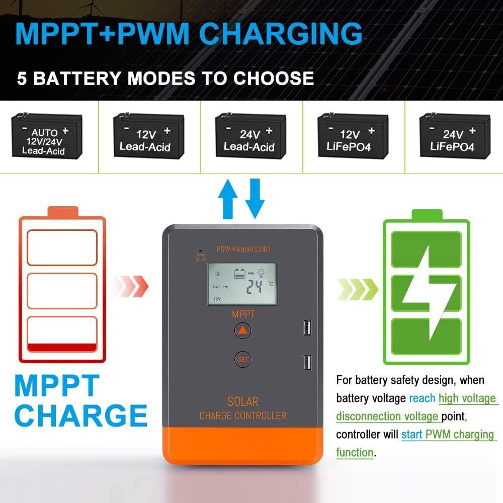 PowMr Keeper Series MPPT Solar - Mppt Solar Charge Controller 60A review and price