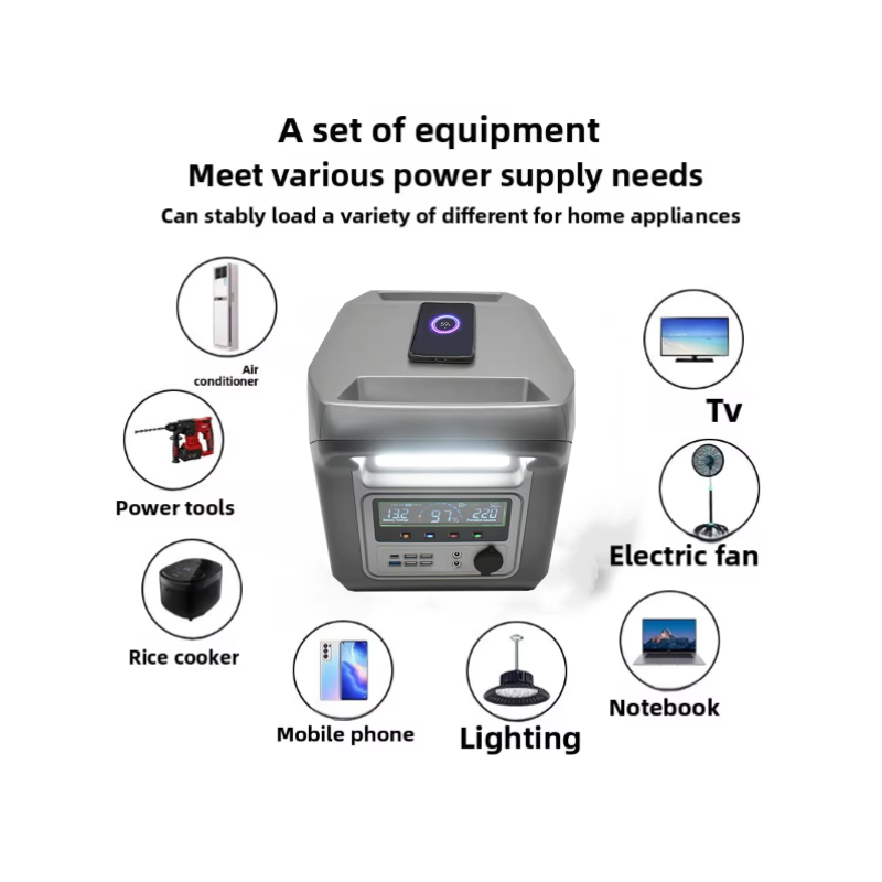 1000W 768Wh Portable Power Sta - Portable Power Station 1000W Pure Sine review and price