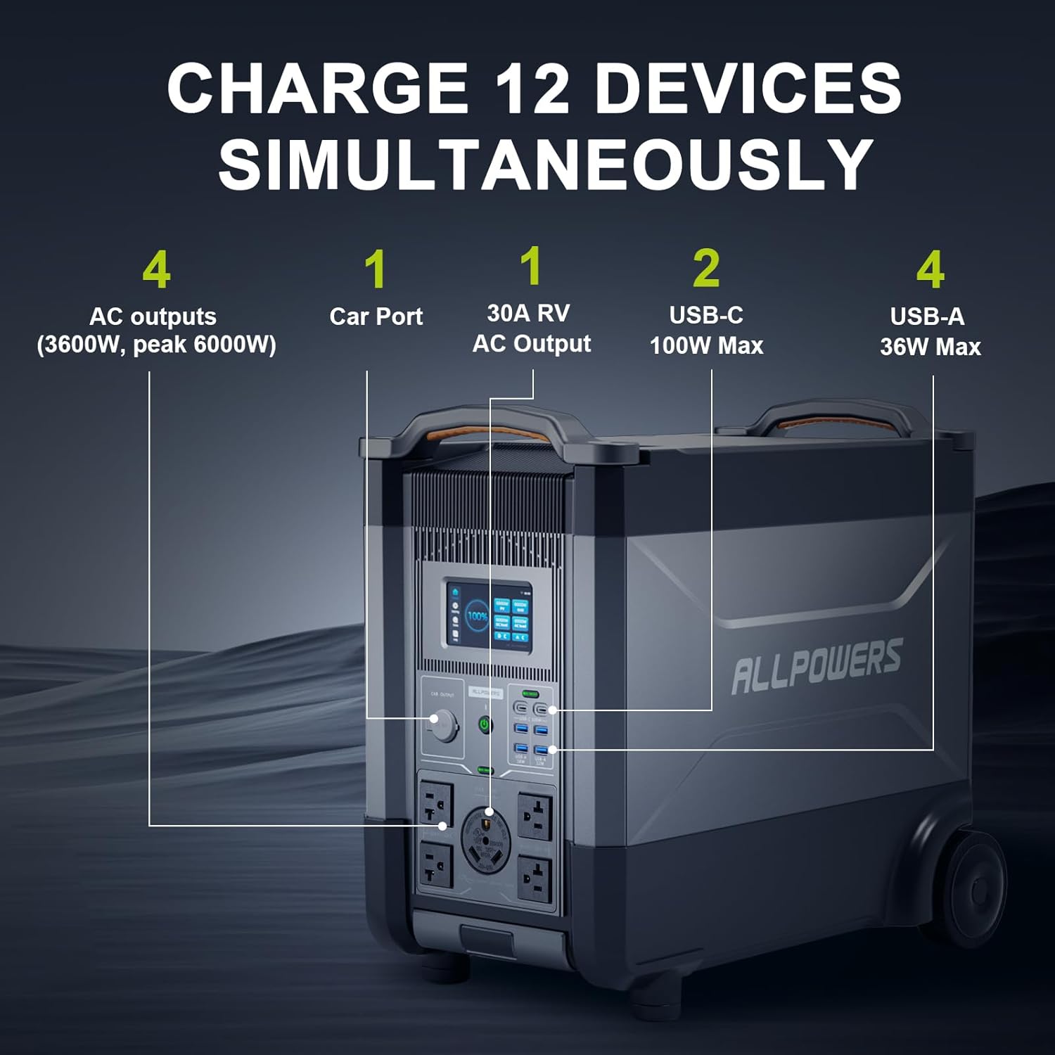 ALLPOWERS R4000 Expandable Por - Portable Power Station 2000W Lifepo4 review and price