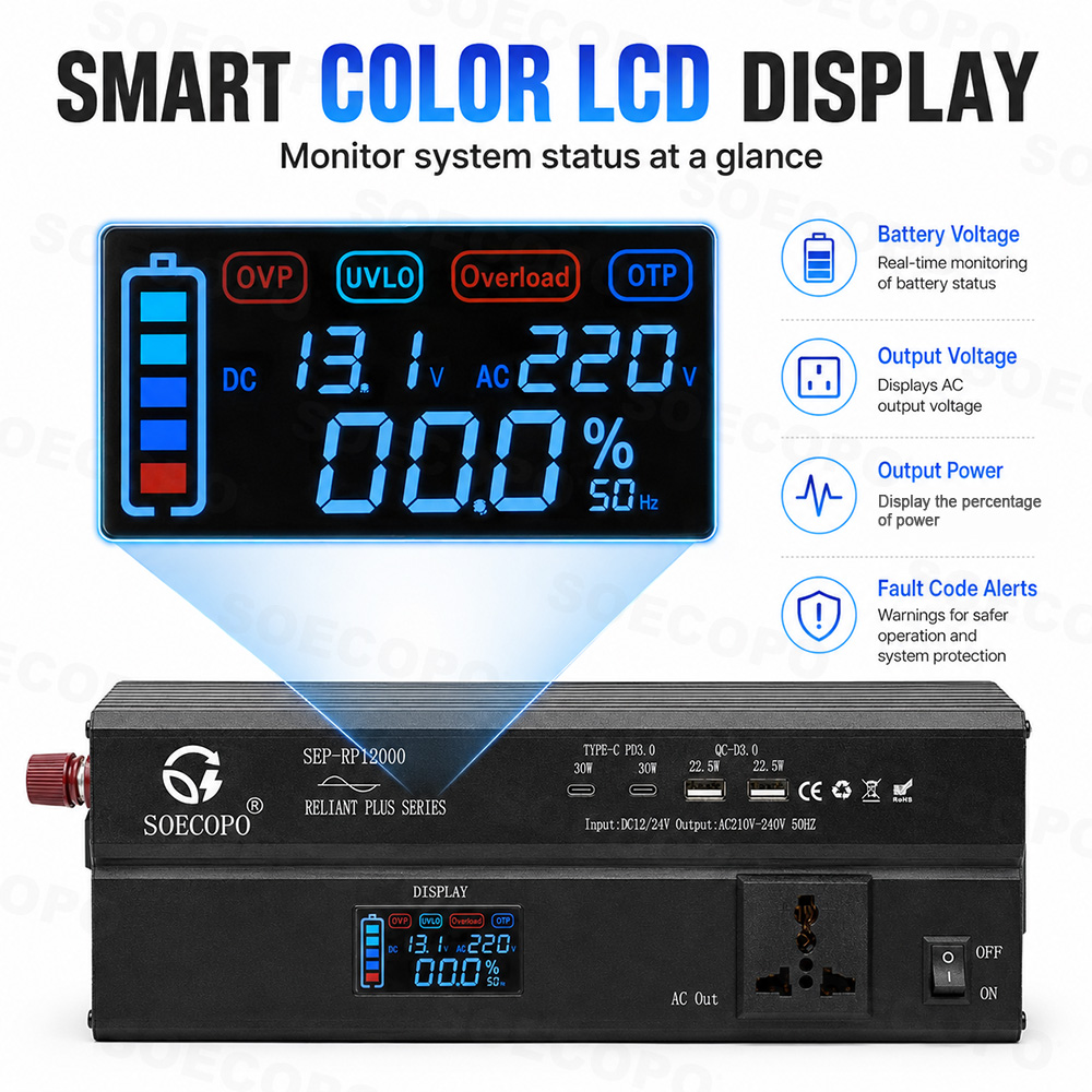 12000W Version Solar System Po - Mppt Solar Charge Controller 60A review and price