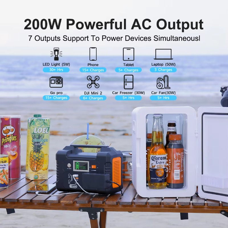 【Professional】 Flashfish E200  - Solar Panel 200W Portable Foldable review and price