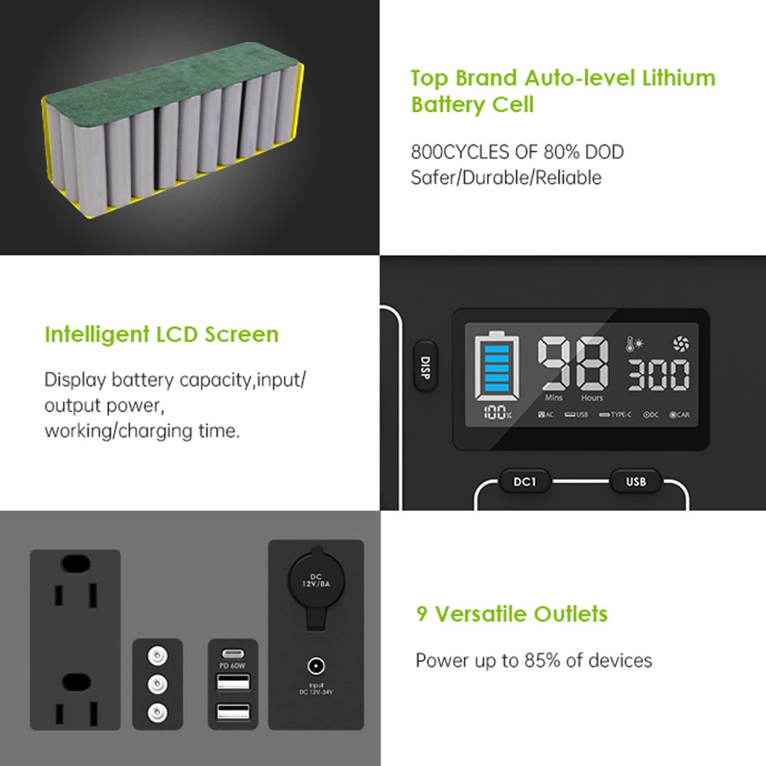 Portable 500W Power Station 56 - Portable Power Station 500W review and price