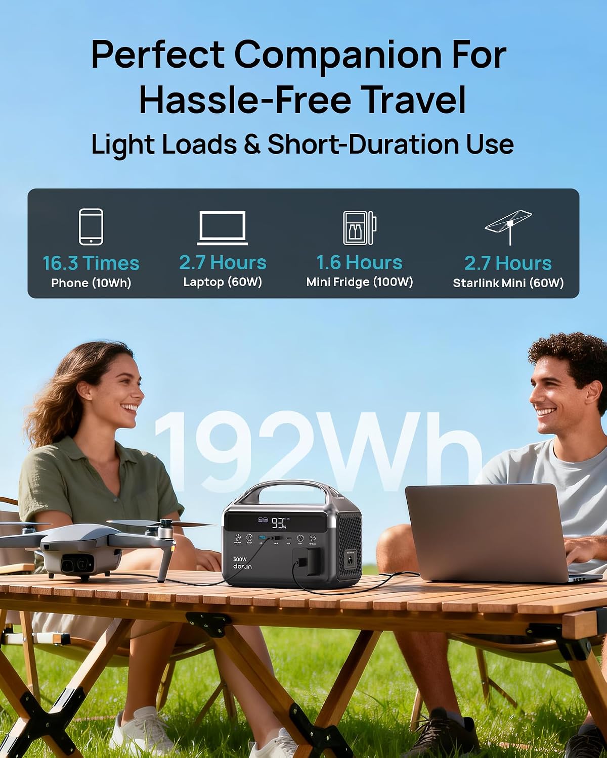 300W Portable Power Station wi - Portable Power Station 300W Camping review and price