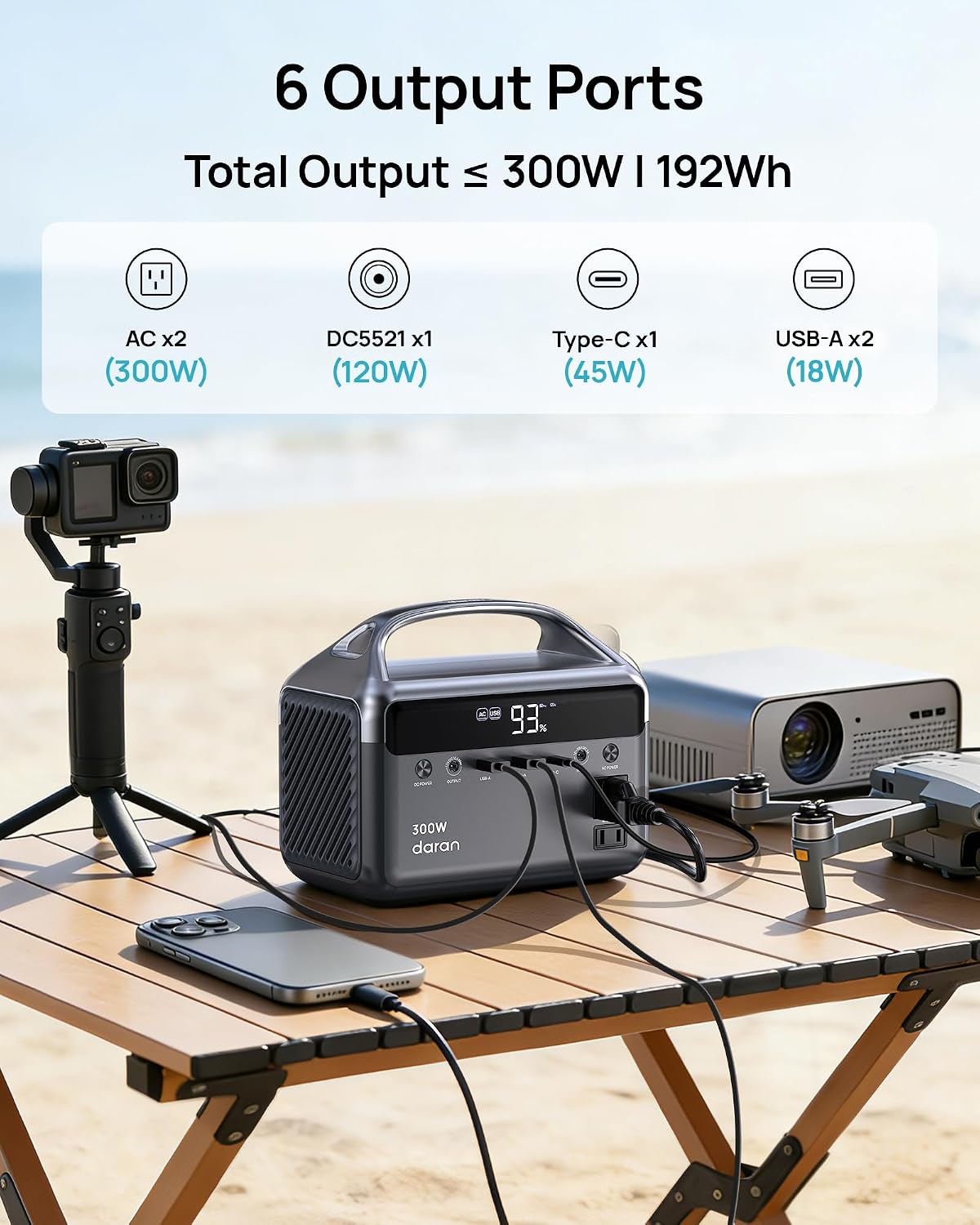 300W Portable Power Station wi - Portable Power Station 300W Camping review and price