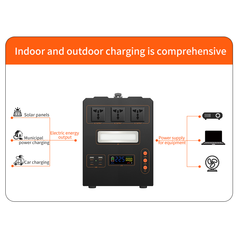 600W 1000W 1500W Portable Powe - Portable Power Station 1000W review and price