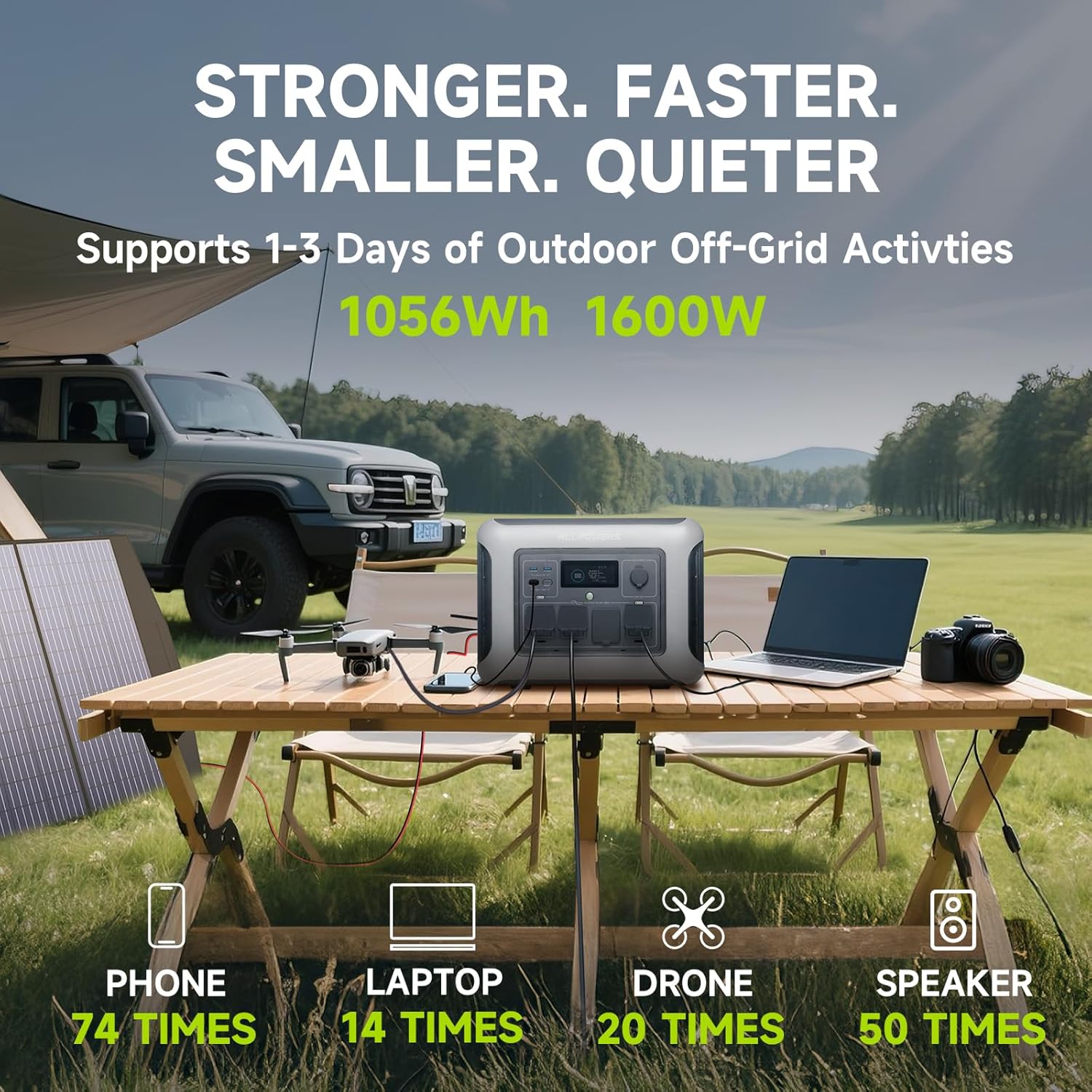 ALLPOWERS R1500 LITE Portable  - Portable Power Station 1000W review and price
