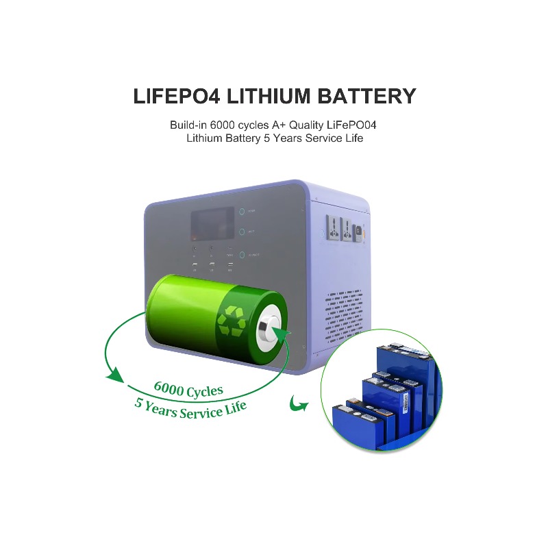 Fast Charging 1kw Portable Pow - Portable Power Station 1000W review and price