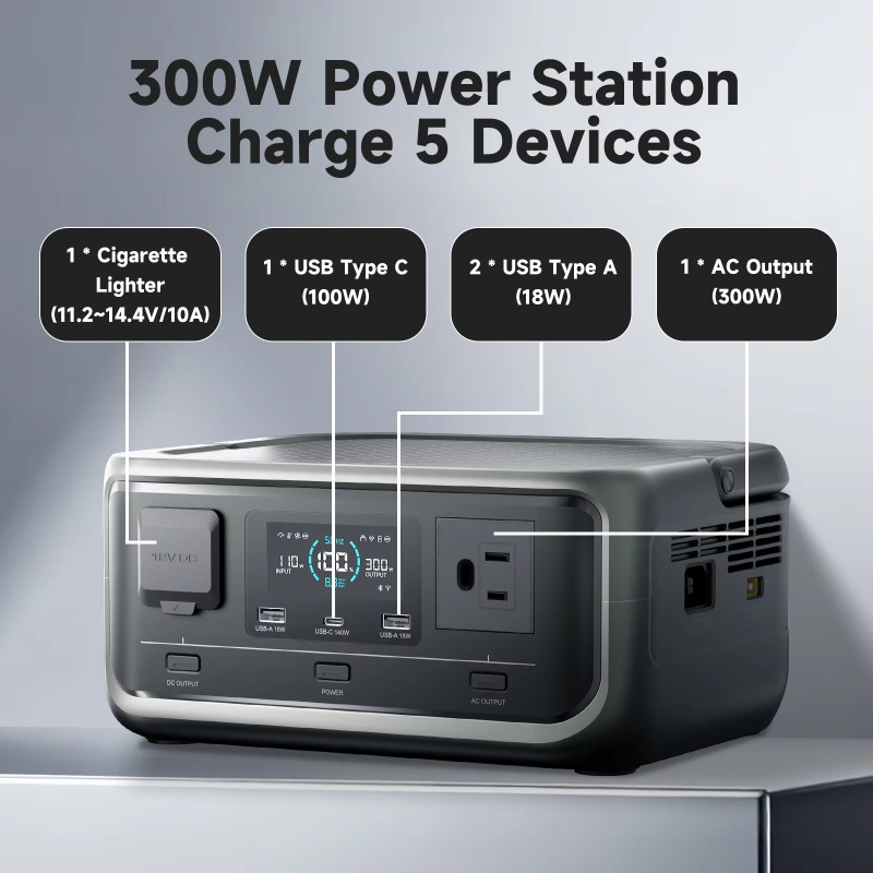 ALLPOWERS VOLIX P300 Portable  - Portable Power Station 300W Camping review and price