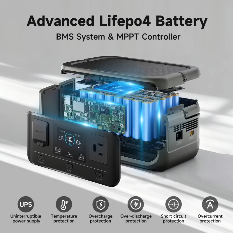 ALLPOWERS VOLIX P300 Portable  - Portable Power Station 300W Camping review and price