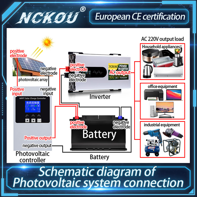Inversor 12v 24v 48v 72v Para  - Solar Generator 3000W review and price