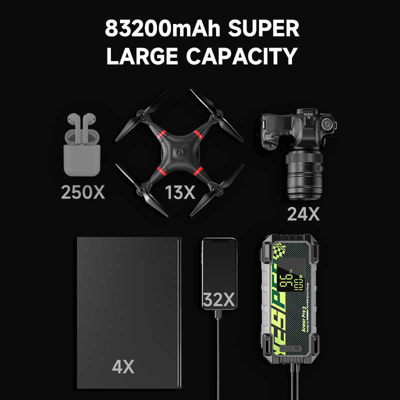 Yesper Armor pro 2 portable 30 - Portable Power Station 300W Camping review and price
