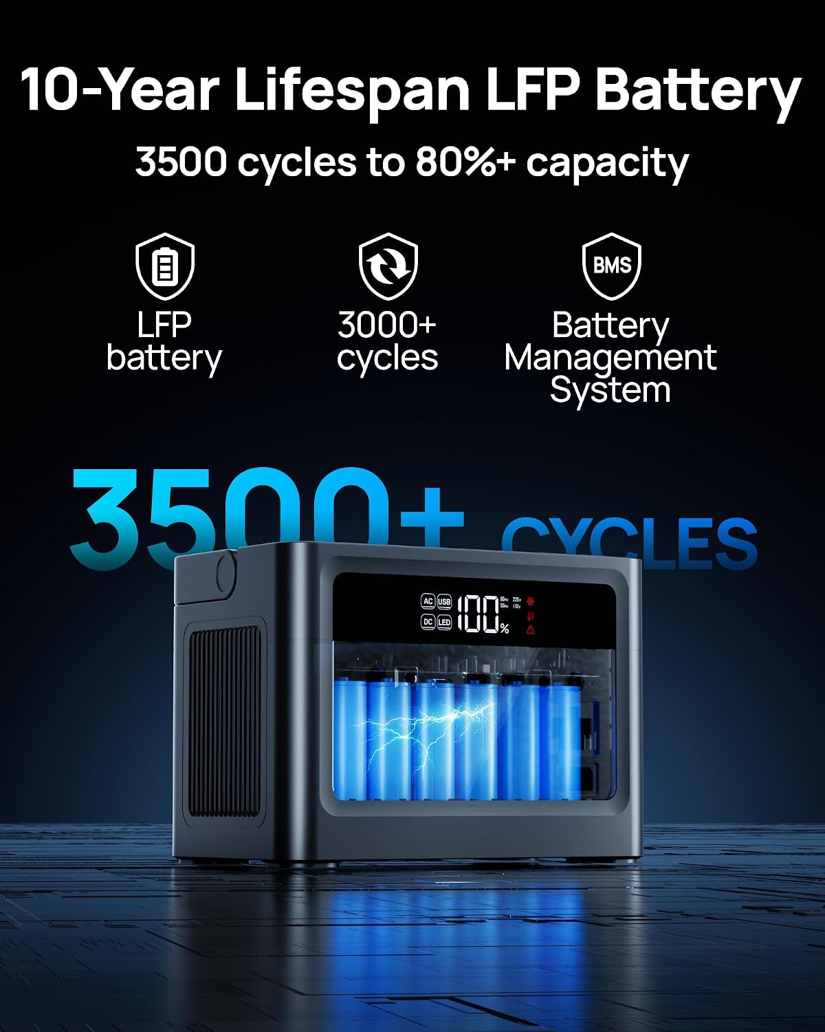 Portable Power Station 1000W,  - Portable Power Station 1000W Pure Sine review and price