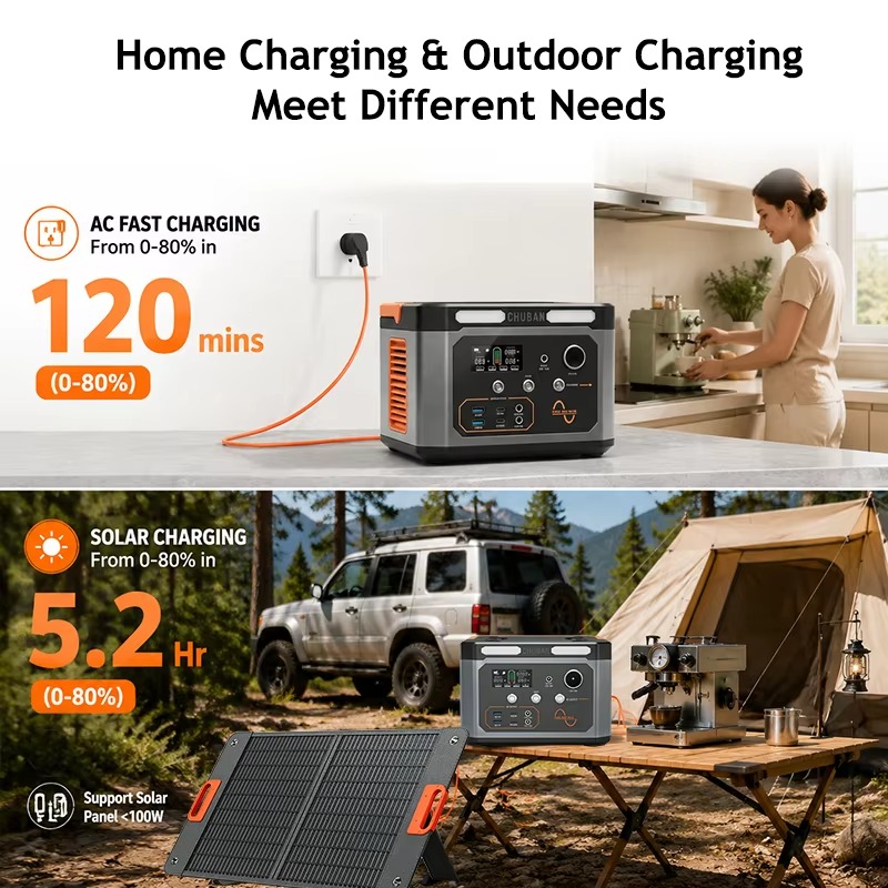 【Professional】Portable Power S - Portable Power Station 500W review and price