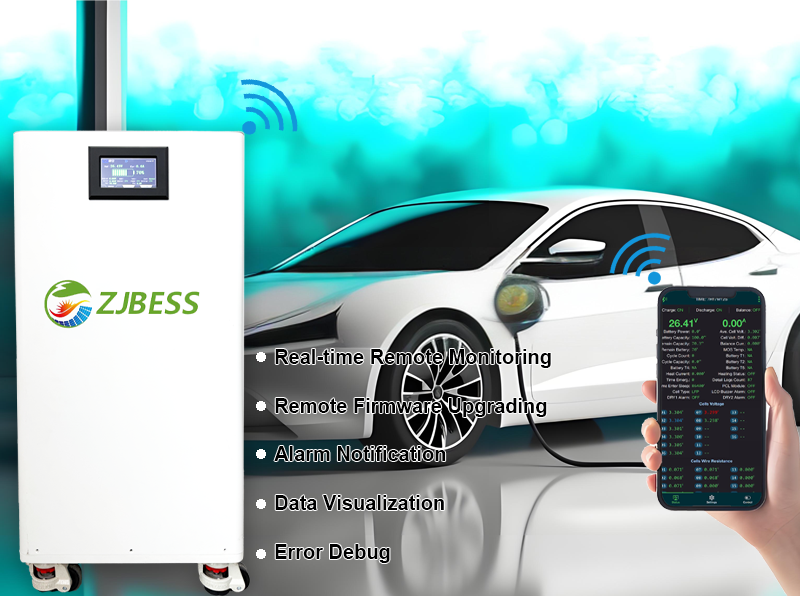 51.2v 10kwh 20kwh 30kwh 50kwh  - Home Backup Battery 10Kwh Lifepo4 review and price