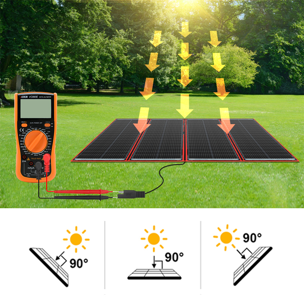Dokio 100W/160W/200W/300W Port - Solar Panel 200W Portable Foldable review and price