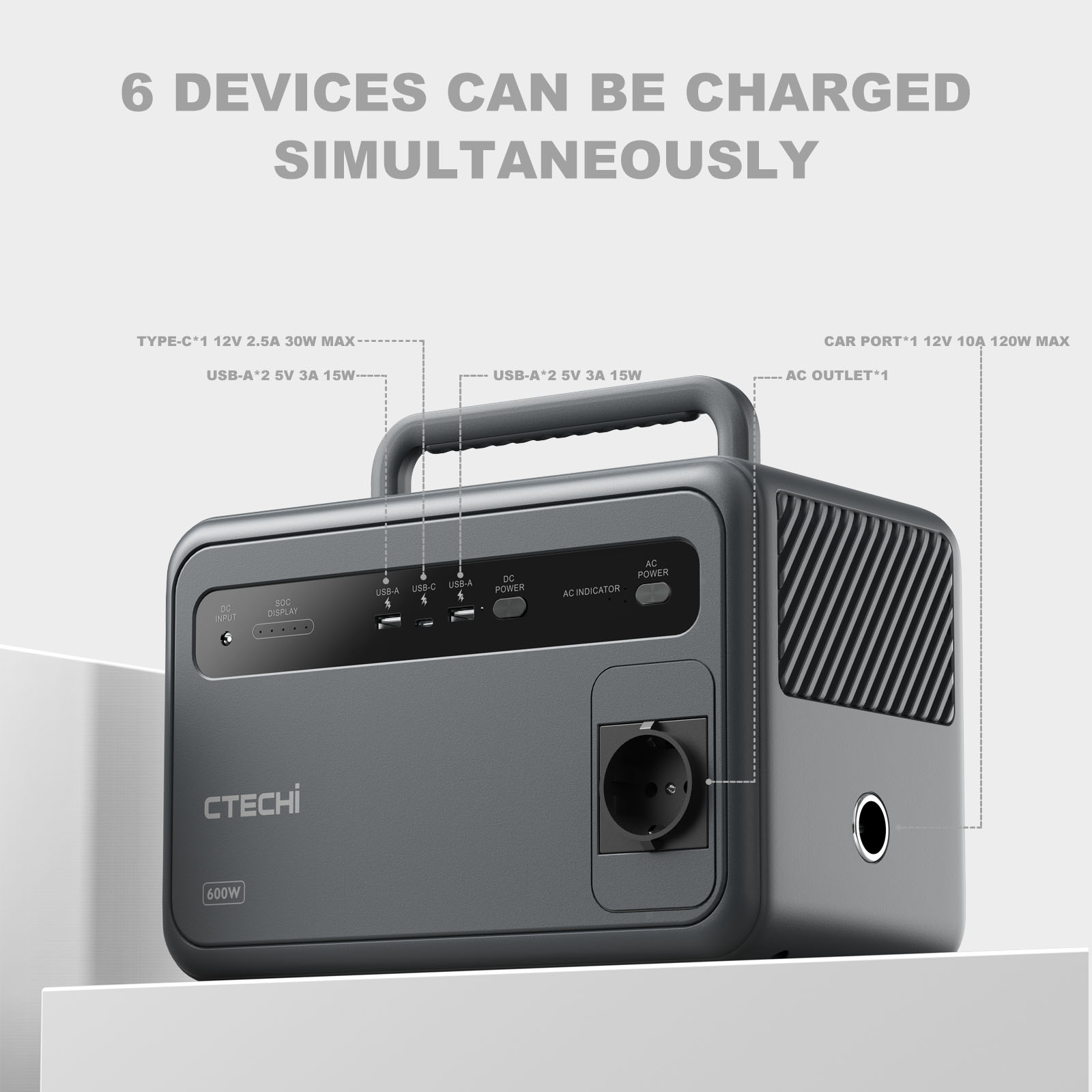 CTECHi 600W 1000W Battery-Powe - Portable Power Station 1000W review and price