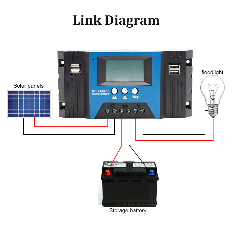 MPPT Solar Controller 12V/24V  - Mppt Solar Charge Controller 60A review and price